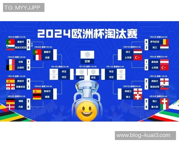 丹麦与德国国际赛阵容分析及球员表现预测